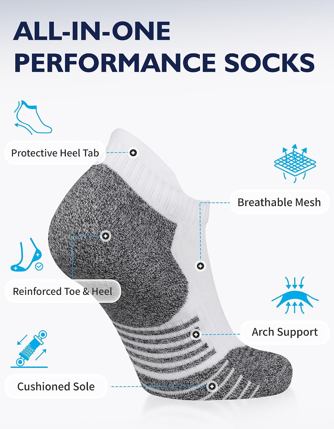 Detalle de CLOSEMATE Men's Ankle Sports Trainer Socks – Short, Cushioned, Non-Slip (6 Pairs)