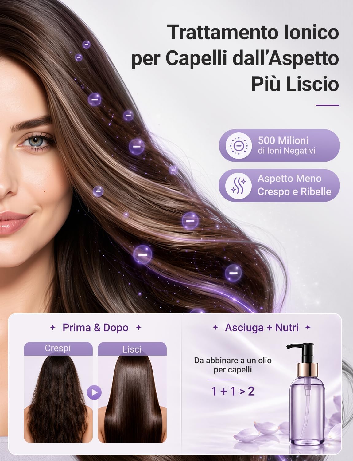 Detalle de LORVENA Asciugacapelli Ionico ad Alta Velocità 1600W con Diffusore – 12 Modalità, Diffusore e concentratore