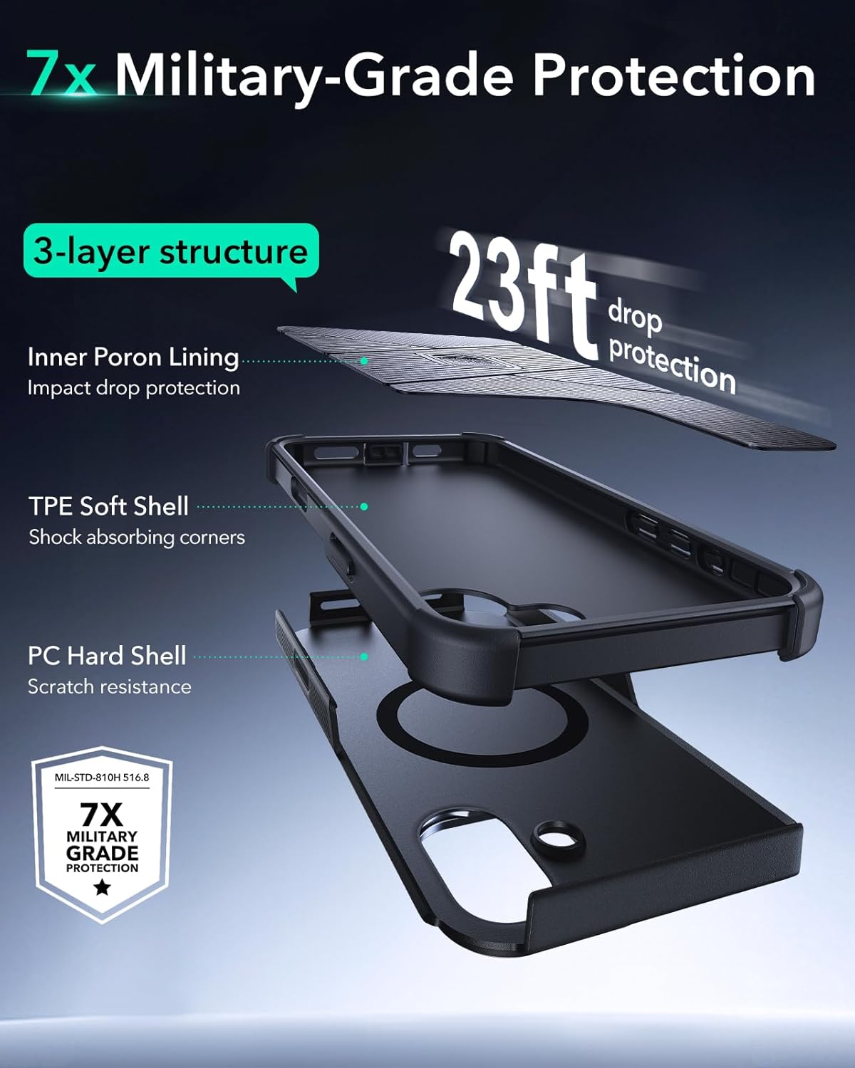 Thumbnail 5 de ESR Cyber Series Case for iPhone 16, 23ft drop protection