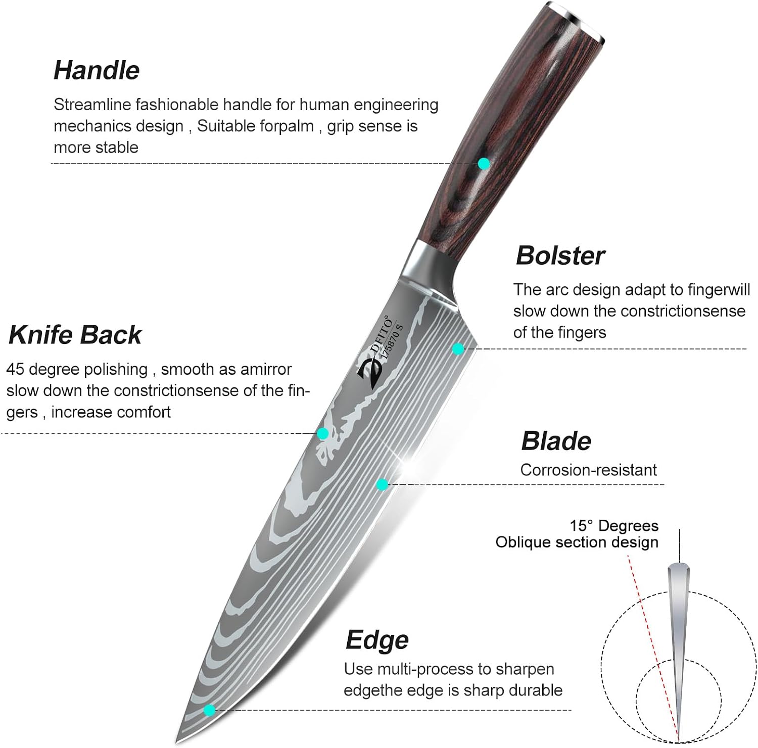 Detalle de Dfito Kitchen Knife Set-Red, 9-Piece Set with Roll Bag and Sharpener