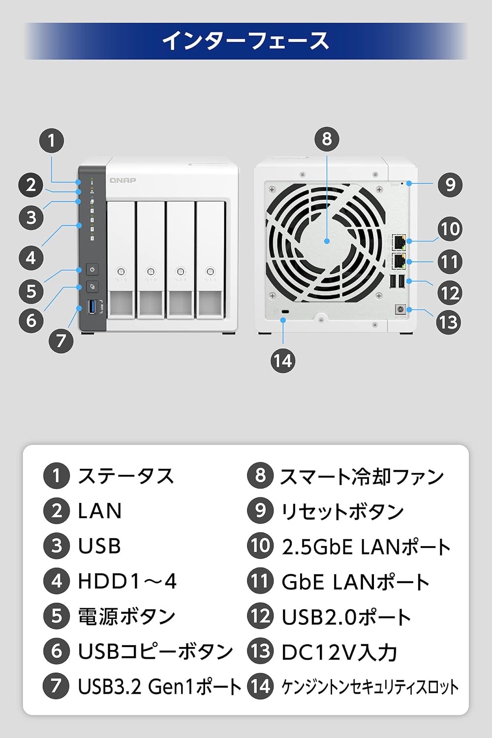 Detalle 2 de QNAP TS-433/AZ 4ベイNASキット、スナップショット対応・2.5GbE搭載