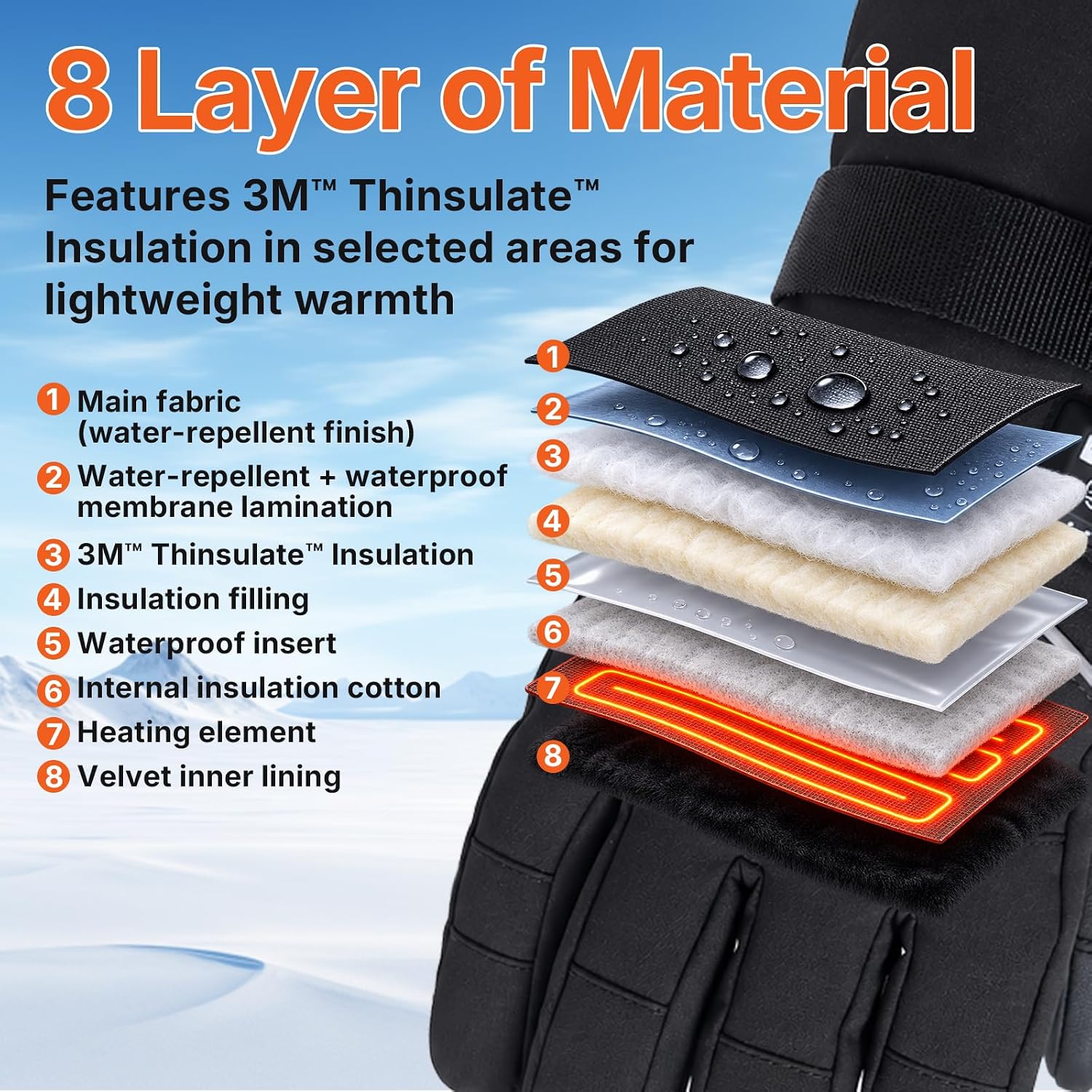 Detalle 2 de Telguua Heated Gloves with 3 Heat Settings, 3M Thinsulate and USB-C