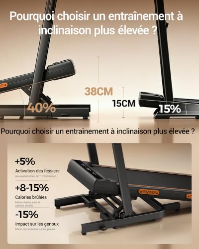 Thumbnail 2 de UMAY Tapis de Course Pliable Inclinable 40% Simulateur Montagne – 10 km/h