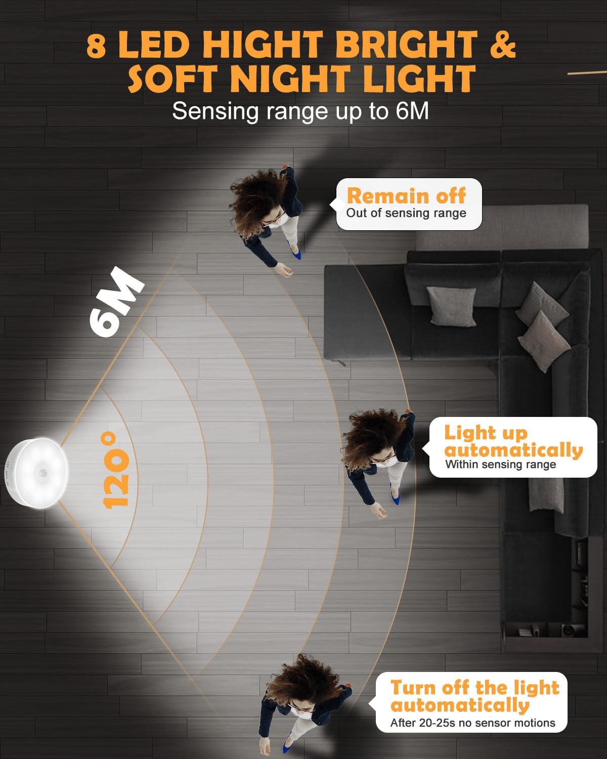 Detalle de Motion Sensor Lights Indoor, 6 Pack: USB Rechargeable Cupboard & Stair Lights with Magnetic Attachment