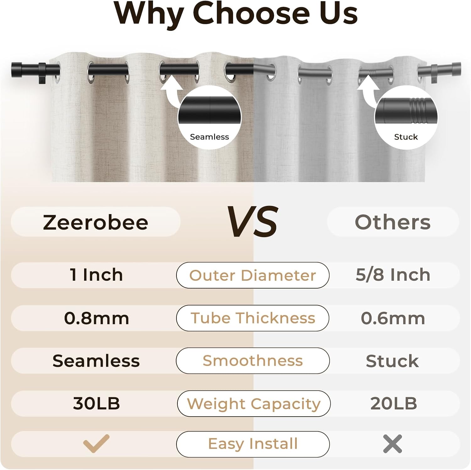 Detalle de Zeerobee Curtain Rod, 32–48 Inches