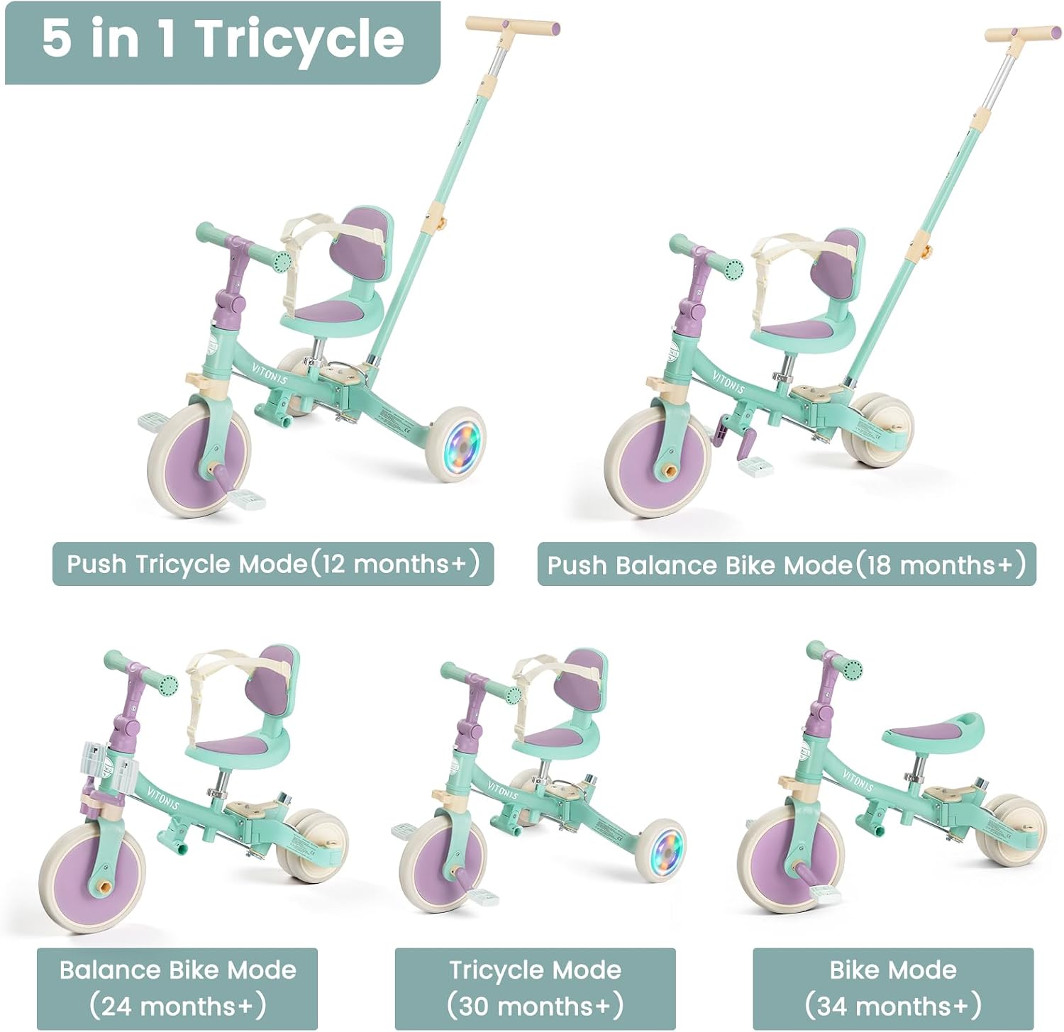 Detalle de VITONIS Triciclo 5 in 1 verde con ruote lampeggianti e cintura di sicurezza (18 mesi–5 anni)