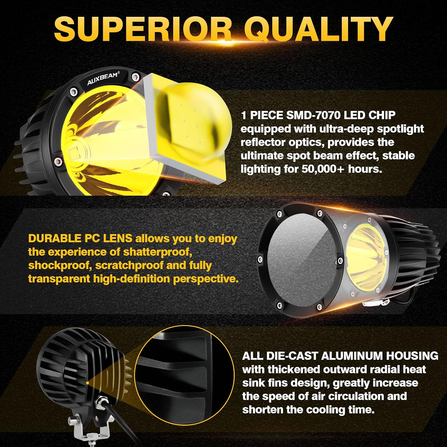 Thumbnail 5 de Auxbeam C4 Series 4 Inch 72W Amber LED Pods Spot Beam