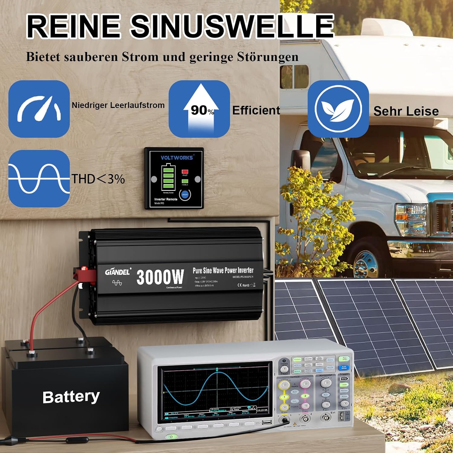 Thumbnail 2 de GIANDEL 3000W Wechselrichter 12V auf 230V 🔌
