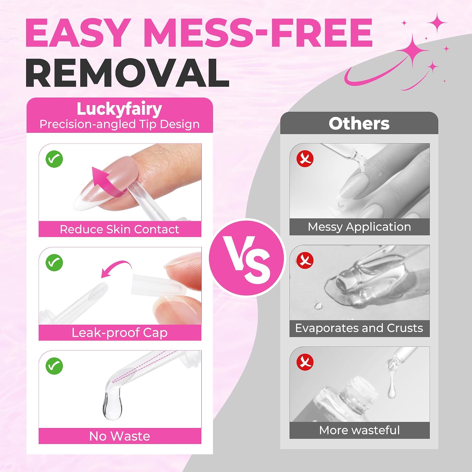 Detalle de Luckyfairy CALF-FJ039 Nail Glue Remover, 15 ml Acetone-Free Liquid