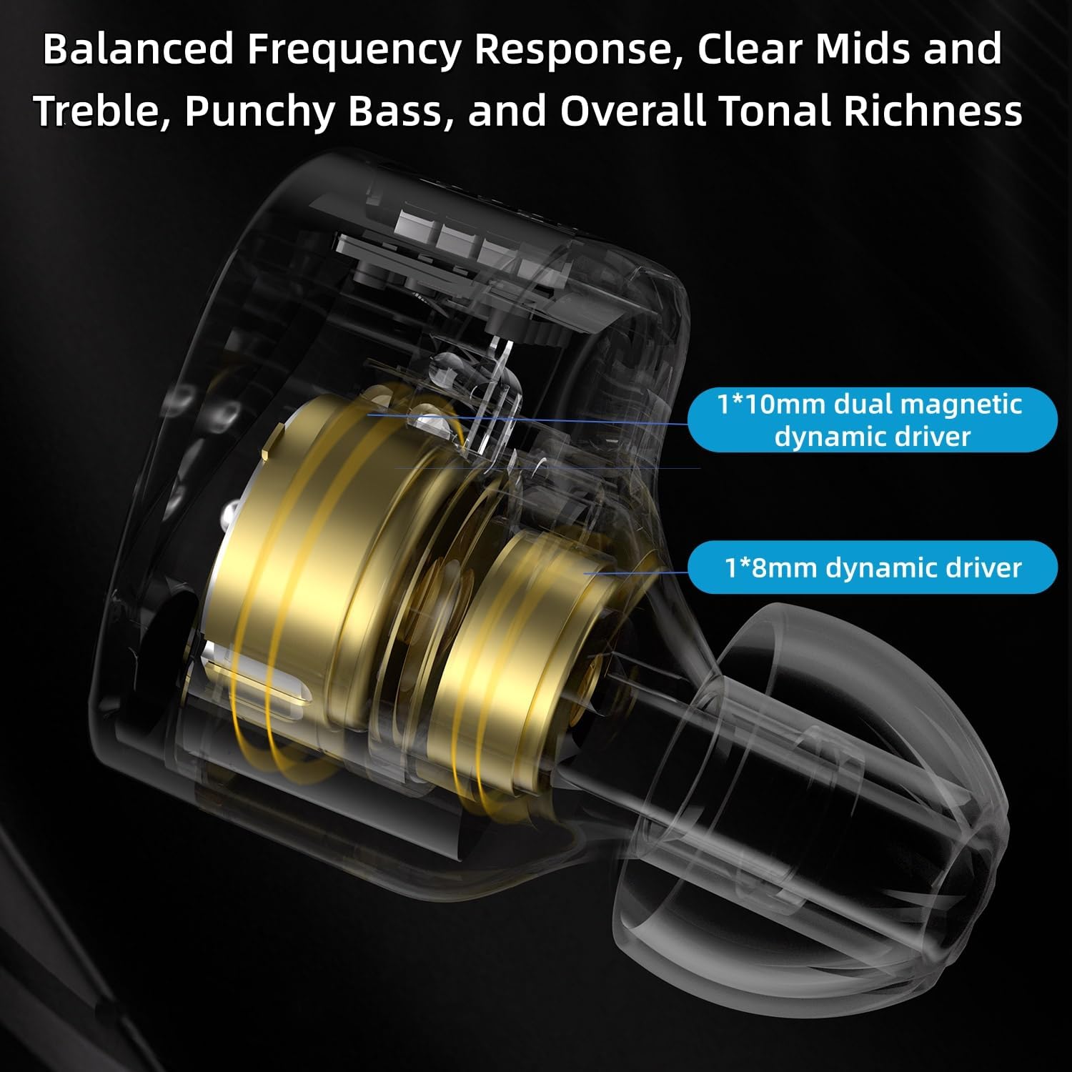 Detalle de KZ Castor In-Ear Monitors, Bass Edition with Dual Dynamic Drivers