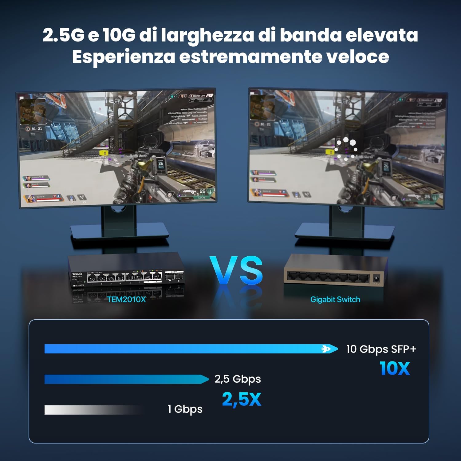 Thumbnail 6 de Tenda TEM2010X Switch Ethernet 2.5G 8 porte + 2 porte SFP+ 10G – VLAN, Aggregazione Statica, Unmanaged
