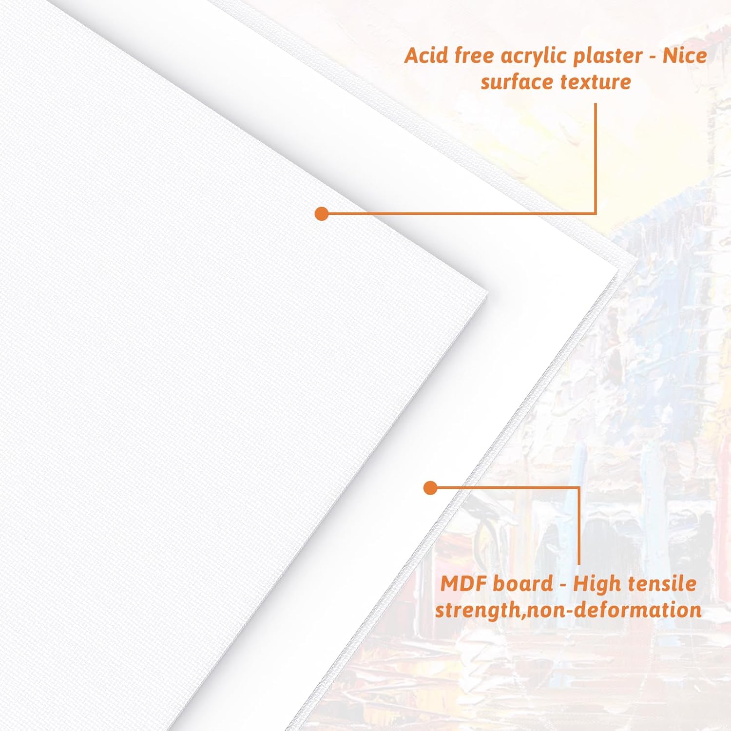 Thumbnail 4 de Koncci Lienzo para pintar 29,7x42 cm 🎨