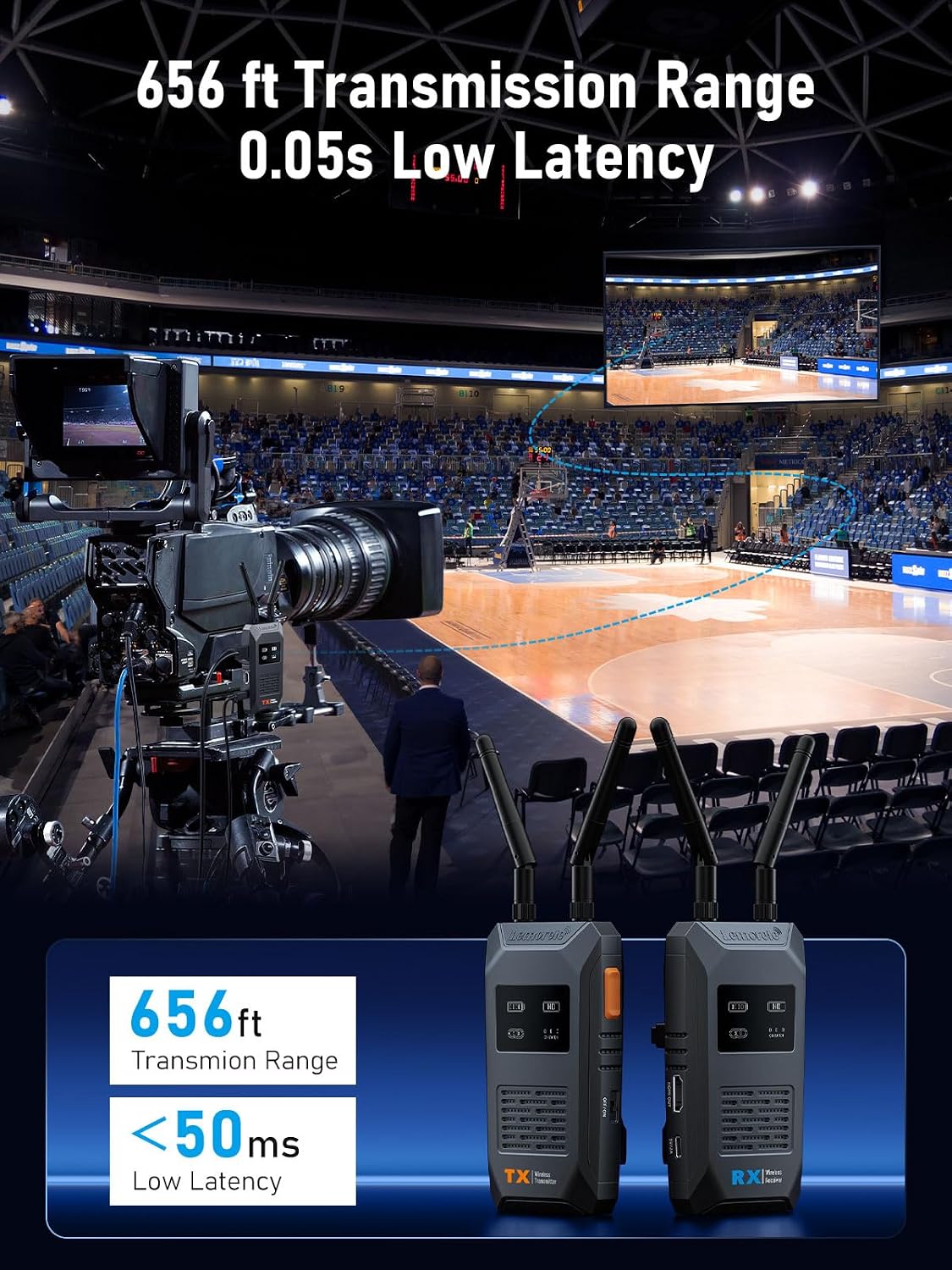 Thumbnail 2 de Lemorele Wireless Video Transmission System — 656ft/200m Range, 1080P60 with Ultra-Low Latency