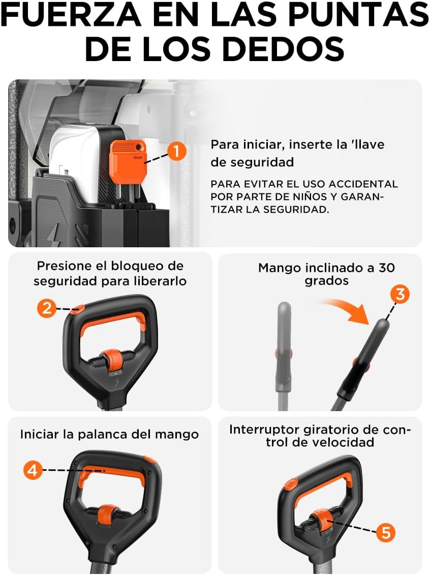Thumbnail 4 de Litheli Carretilla eléctrica plegable para camping y jardín 🚜