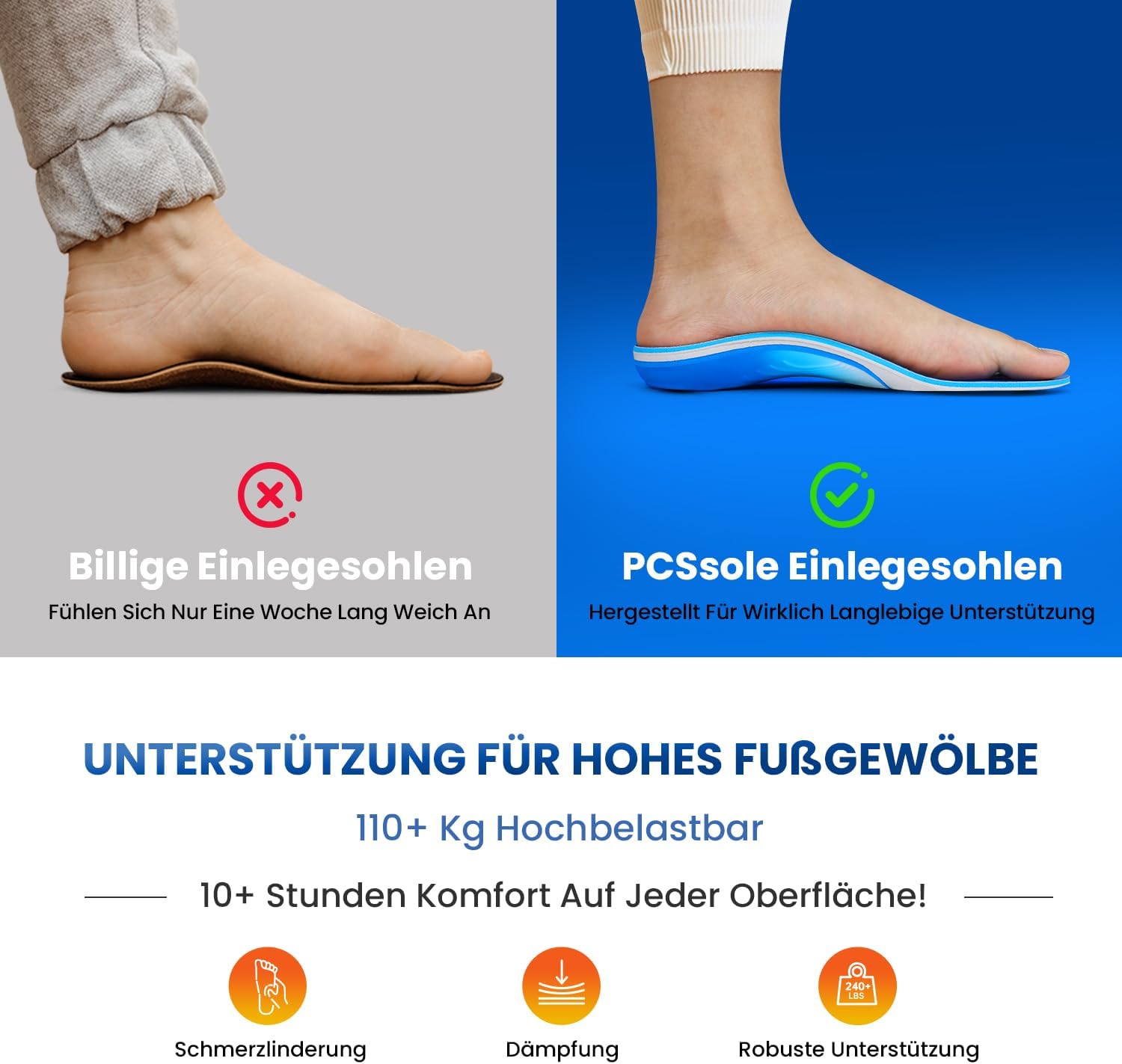 Detalle de PCSsole Orthopädische Einlagen Gen 2 – Unterstützung bei Fersensporn und Plattfüßen