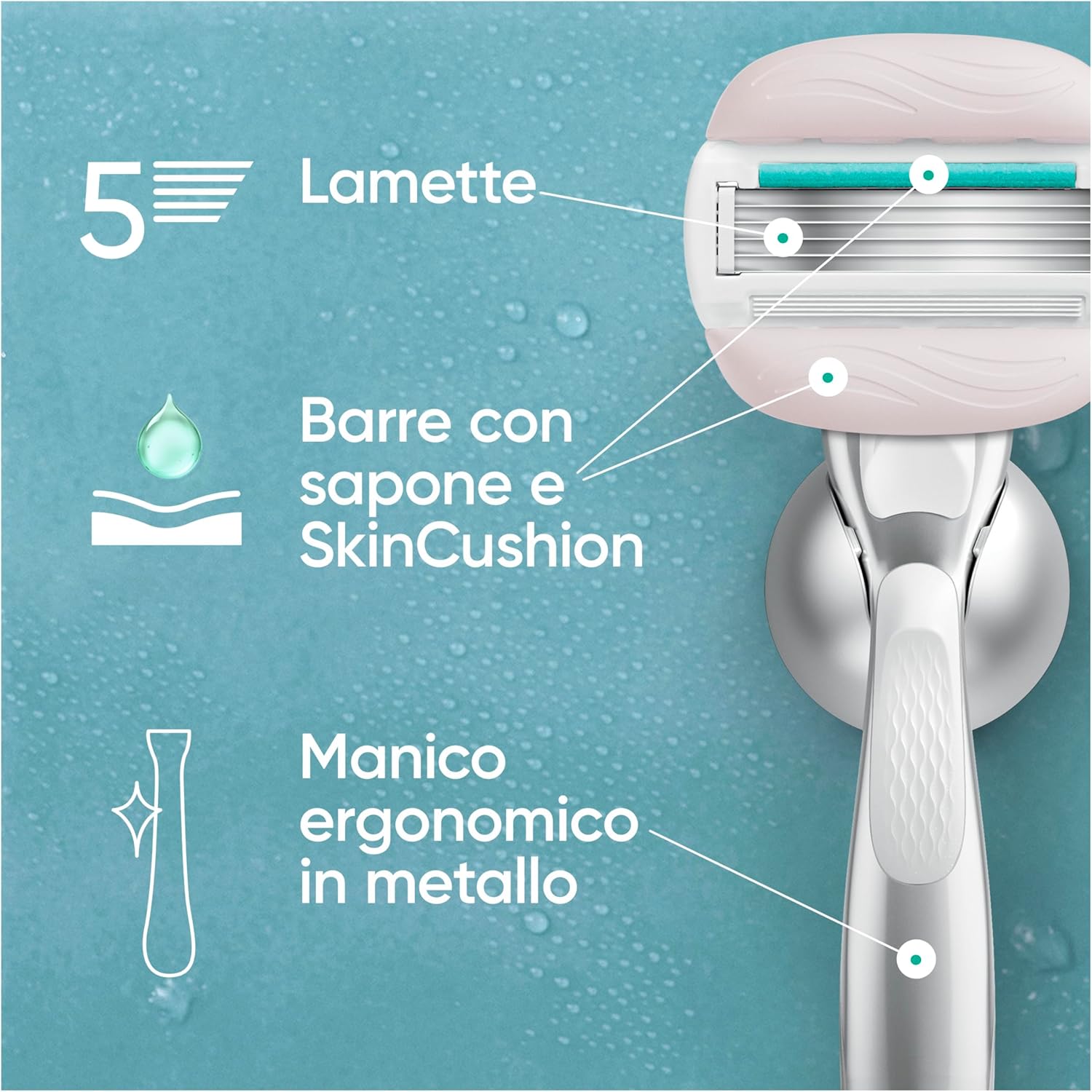 Thumbnail 2 de Gillette Venus ComfortGlide Sensitive 10 lamette donna, 5 lame 🎀