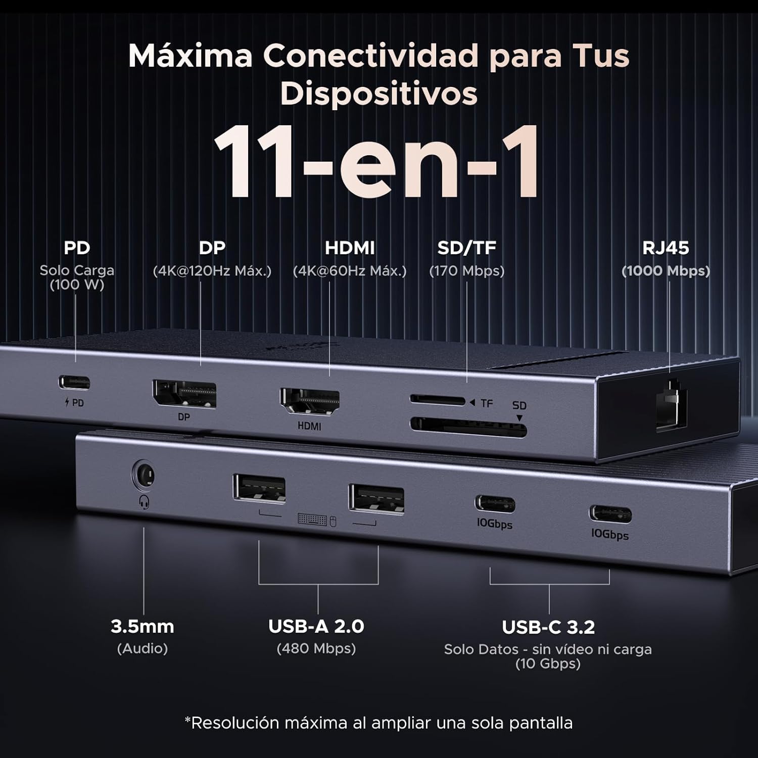 Thumbnail 1 de UGREEN Revodok Pro 2111 Hub USB-C con HDMI, Ethernet y carga ⚡