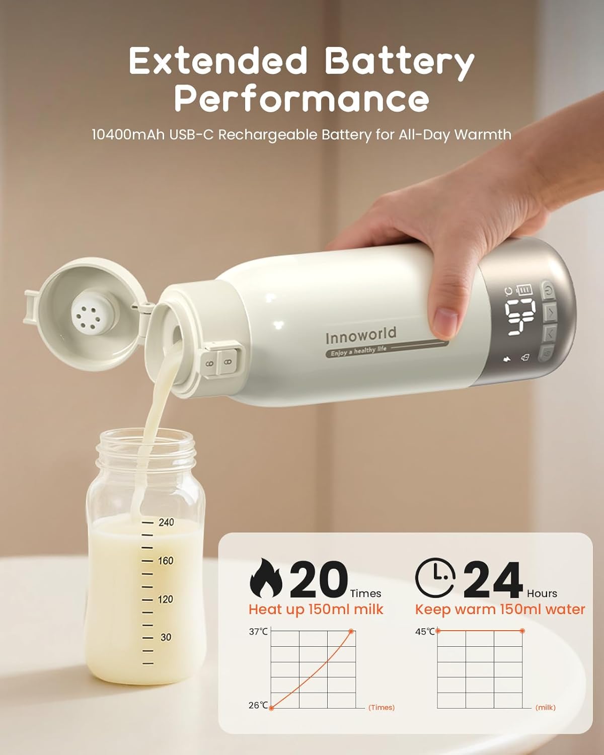 Thumbnail 2 de Innoworld Portable Bottle Warmer for Travel (600ml): Quick, on-the-go Milk Warming
