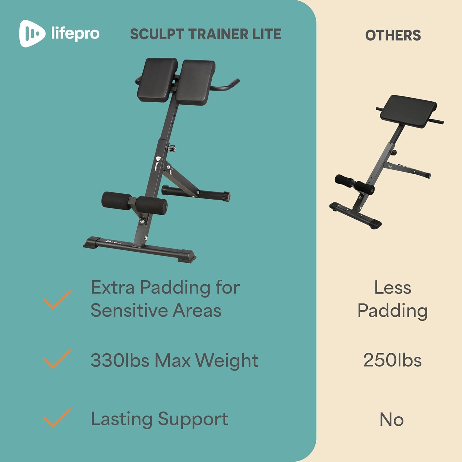 Thumbnail 3 de LifePro SculptTrainer Roman Chair 330 lb 🏋