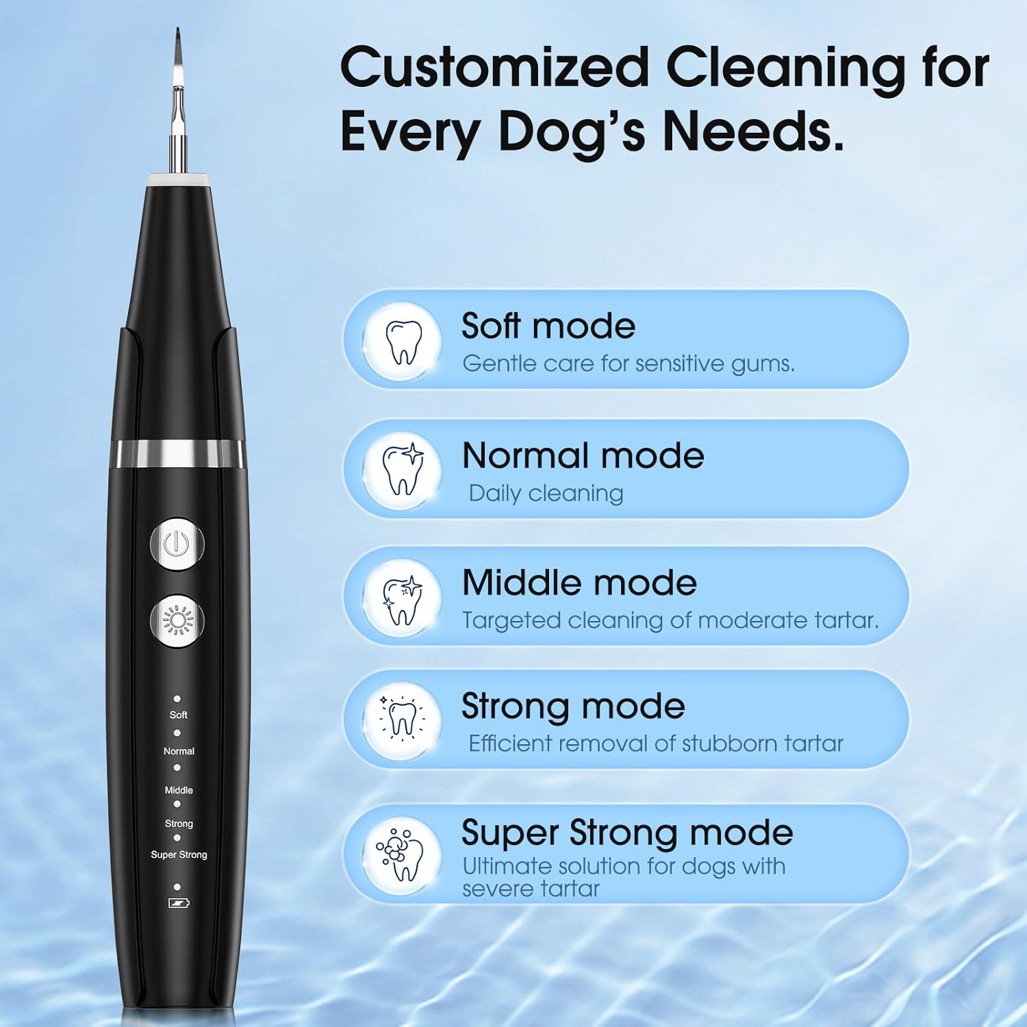 Detalle 2 de HANGSUN Dog Plaque Remover LED for Teeth