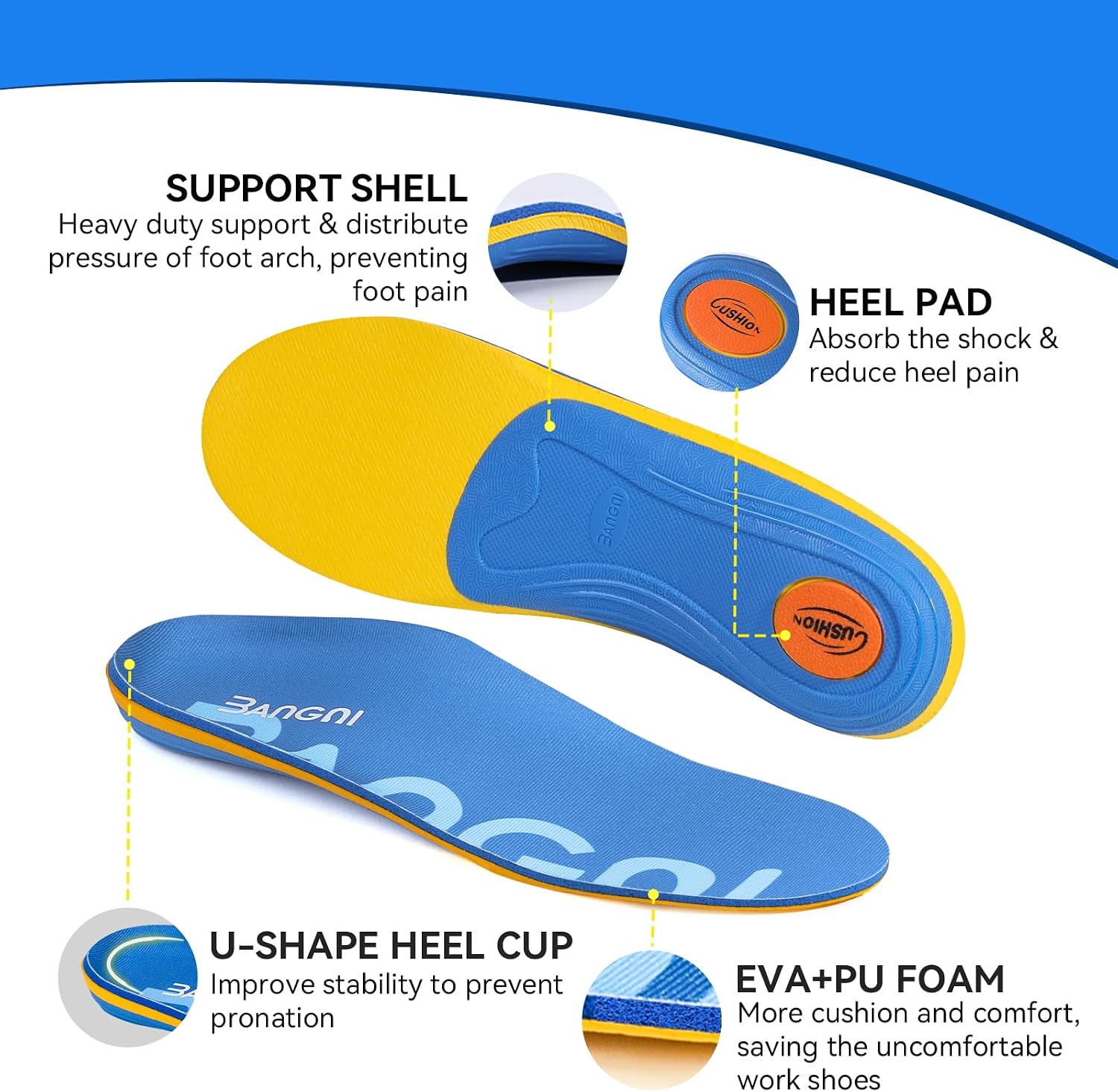 Detalle de 3ANGNI Plantar Fasciitis Insoles for 220+ lb