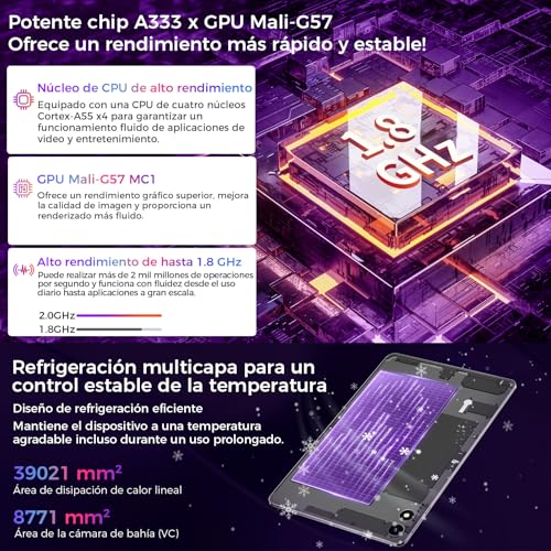 Detalle de RebotAi 2026: Tableta Android de 10” con Gemini AI 2.0, 16 GB RAM y 1 TB de expansión