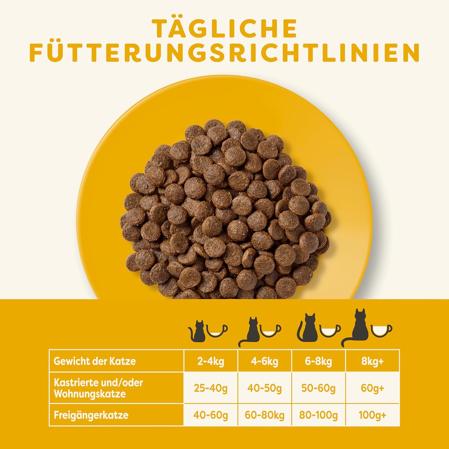 Detalle de Applaws Vollständig natürlich getreidefrei Huhn-Geschmack Katzen-Trockenfutter für ausgewachsene Katzen, 2 kg wiederverschließbarer Beutel