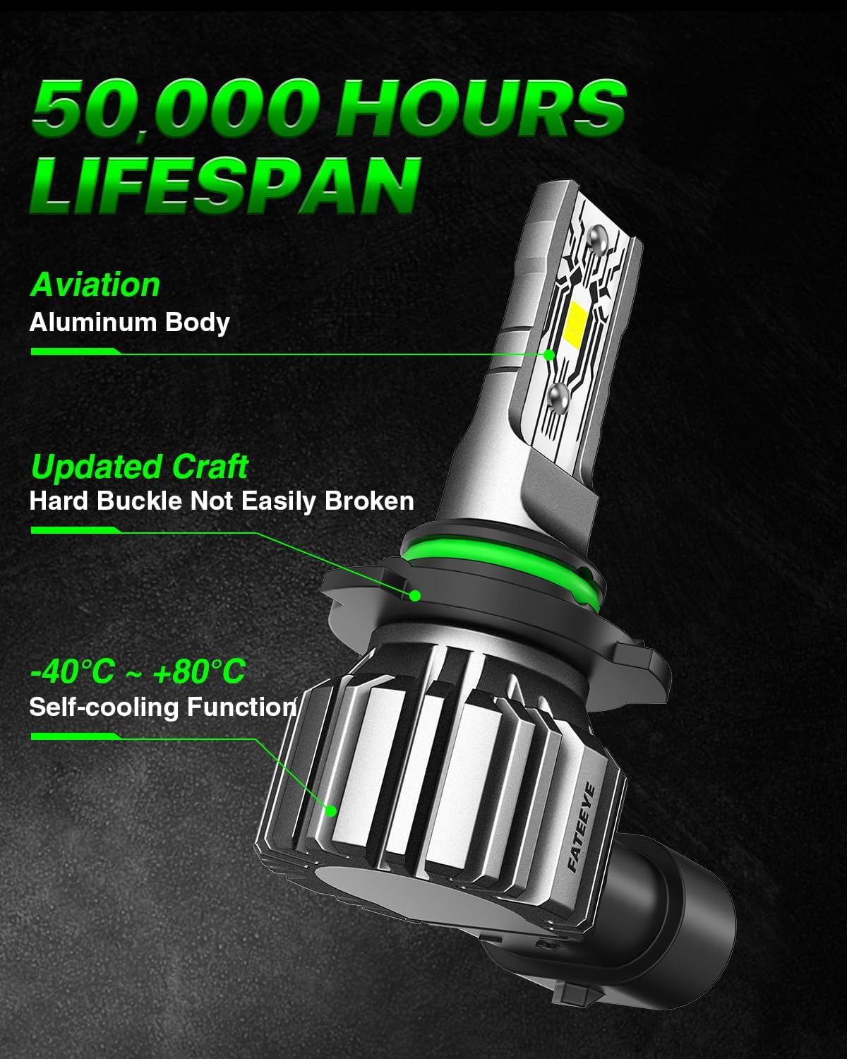 Detalle 2 de FateEye LED Headlight Bulbs 6500K