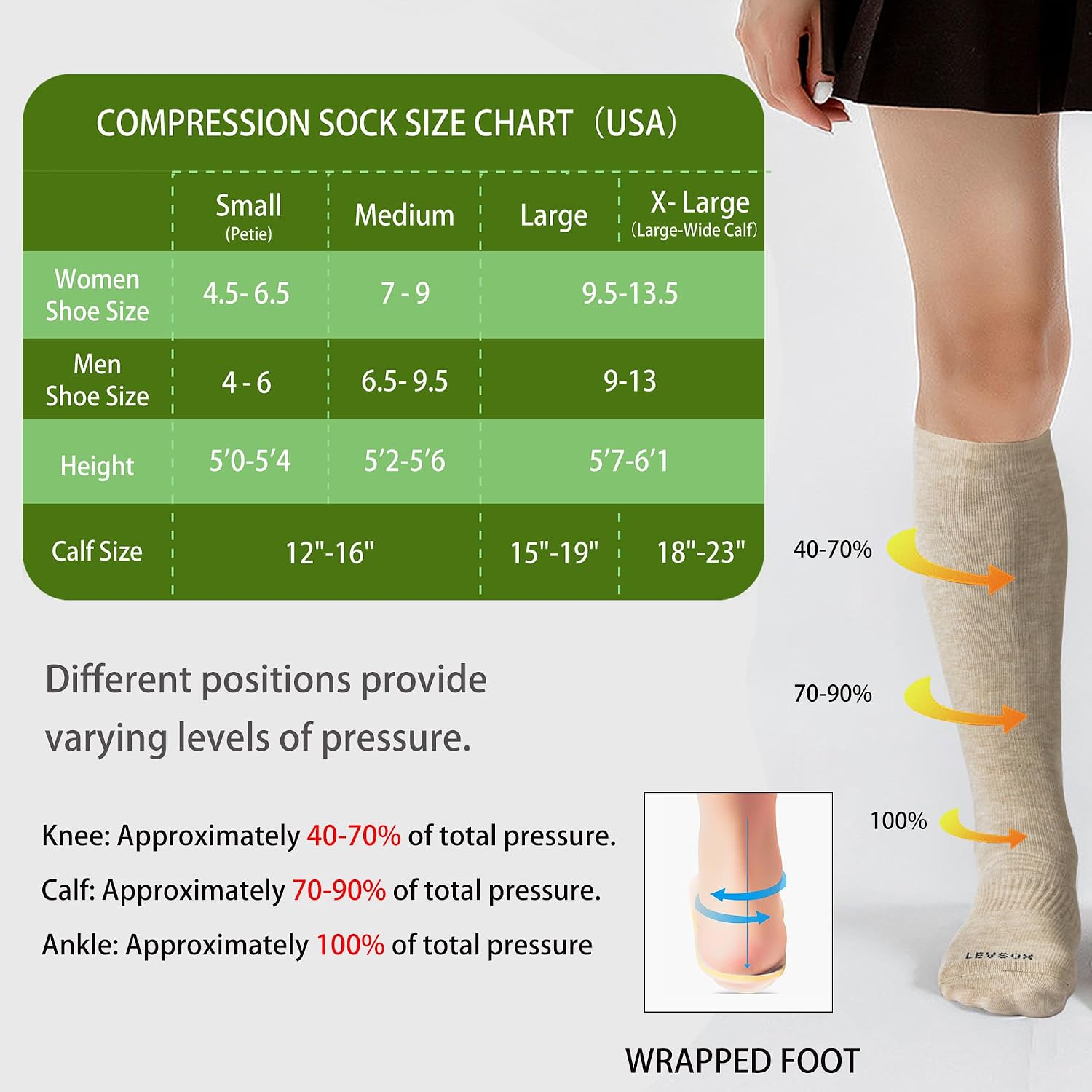 Detalle de LEVSOX Viscose Bamboo Compression Socks for Pregnancy and Travel (20-30 mmHg) – Knee-High