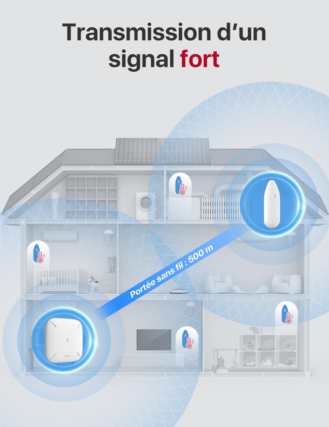 Thumbnail 2 de X-Sense STH55 : thermomètre intérieur connecté WiFi avec hygromètre précis et station de base
