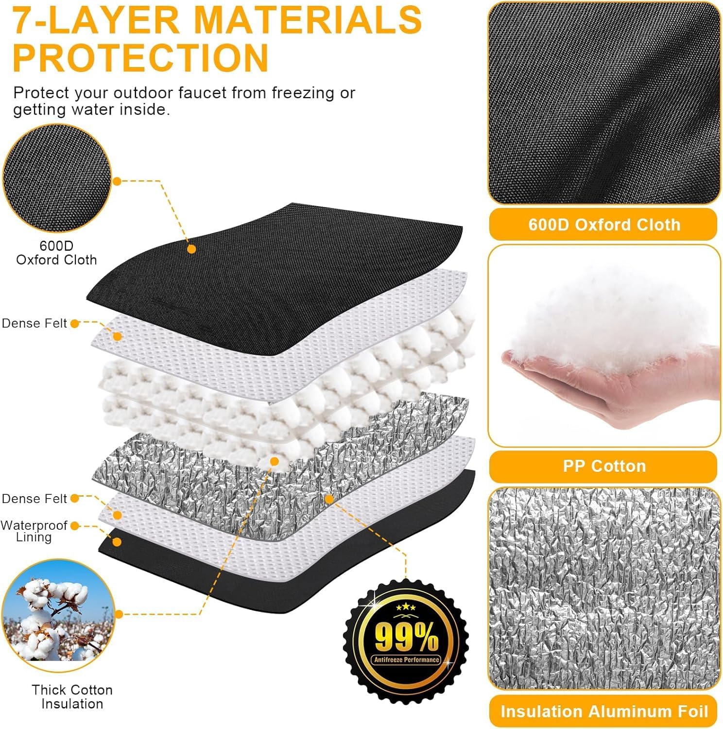 Detalle de Cholila Cover Reflux Insulated Cover 18 x 34 in ๐