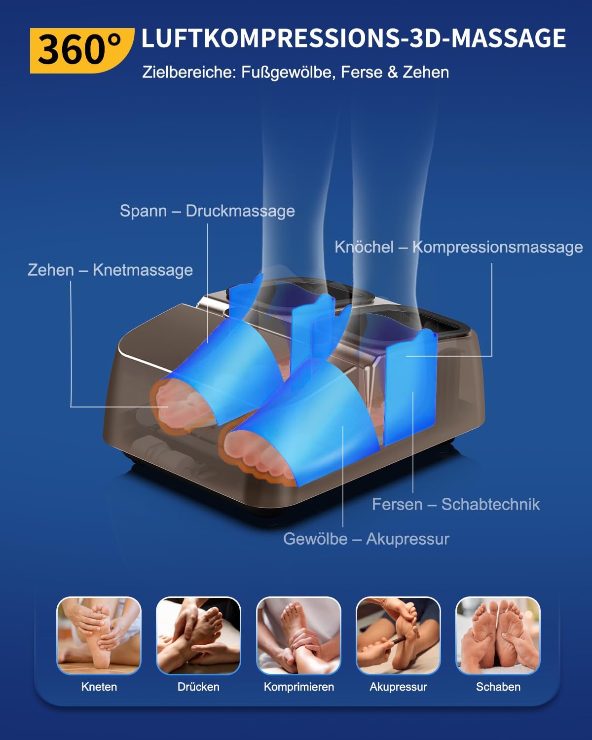 Detalle 1 de Mountrax Fußmassagegerät mit Wärme