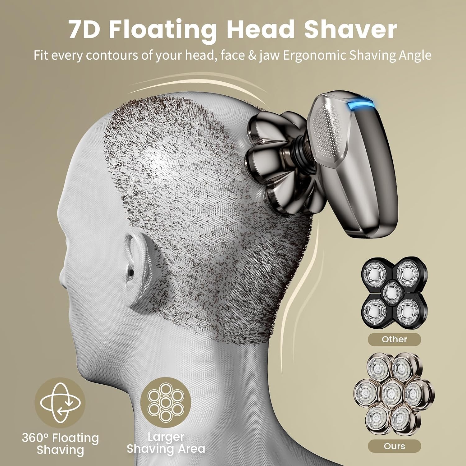 Detalle de SHPAVVER 7D LED Waterproof Razor ⚙