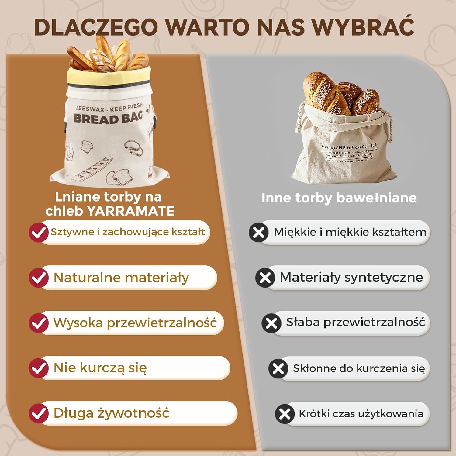 Detalle de YARRAMATE YM-AU-BRB-BBS-Z1 – lniane torby na chleb z woskiem pszczelim, 43 × 33 cm