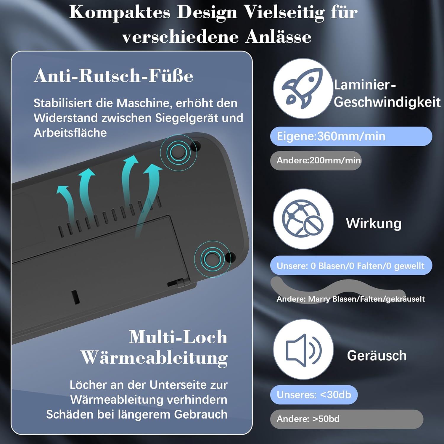 Detalle de Thermal-Laminiergerät für A4-Größe – 11-in-1 Laminiergerät mit 36 Laminierhüllen