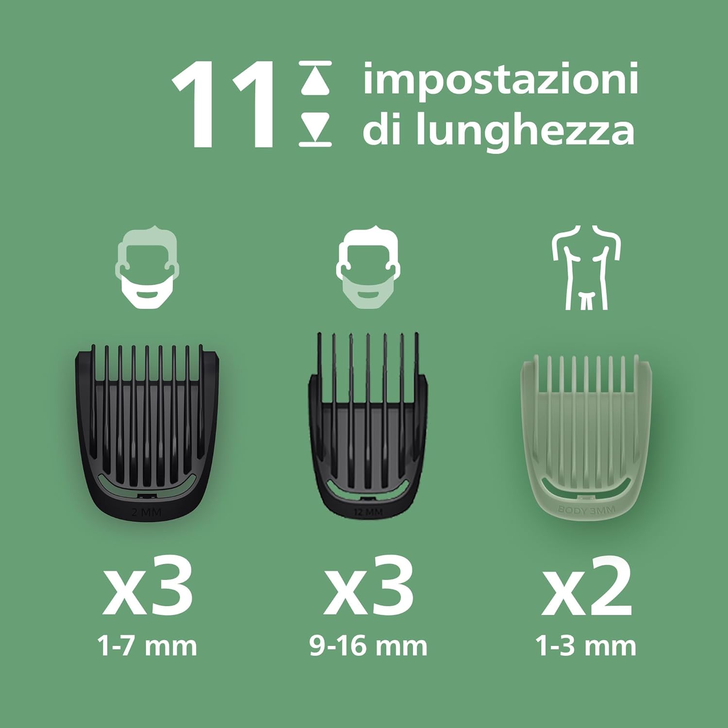 Detalle de Philips Multigroom Serie 5000 MG5918/15: rifinitore 10 in 1 per barba, capelli e corpo