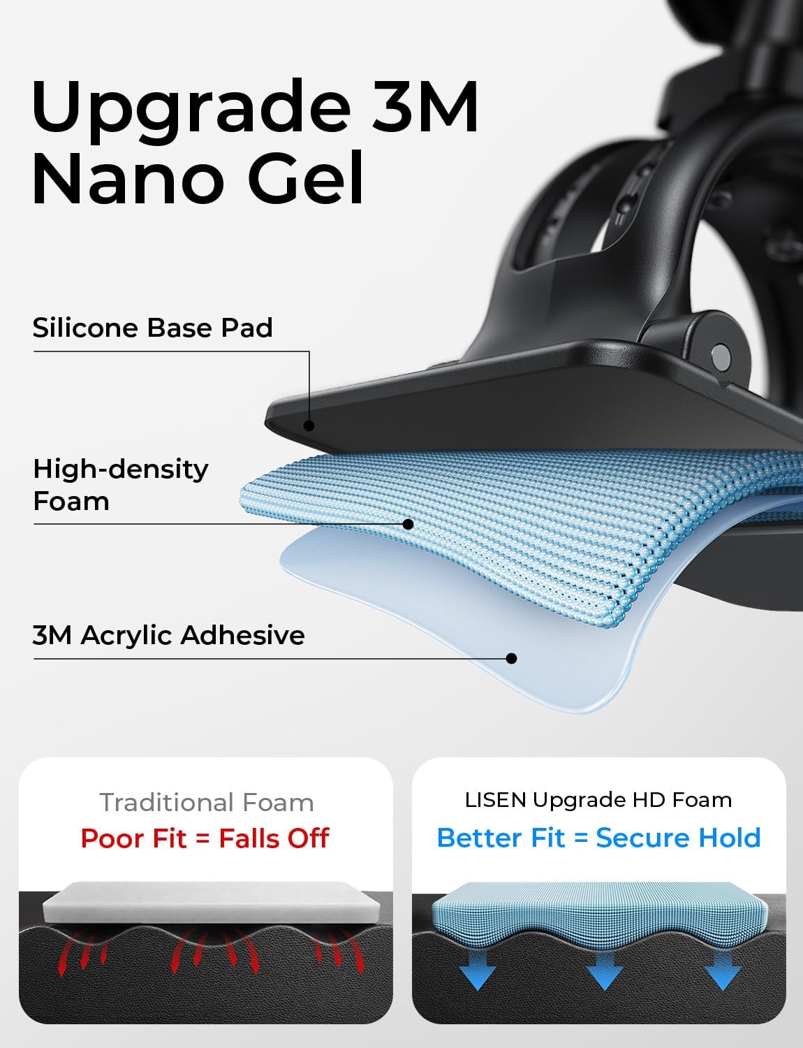 Detalle 2 de LISEN MagSafe Car Mount 2026 for iPhone