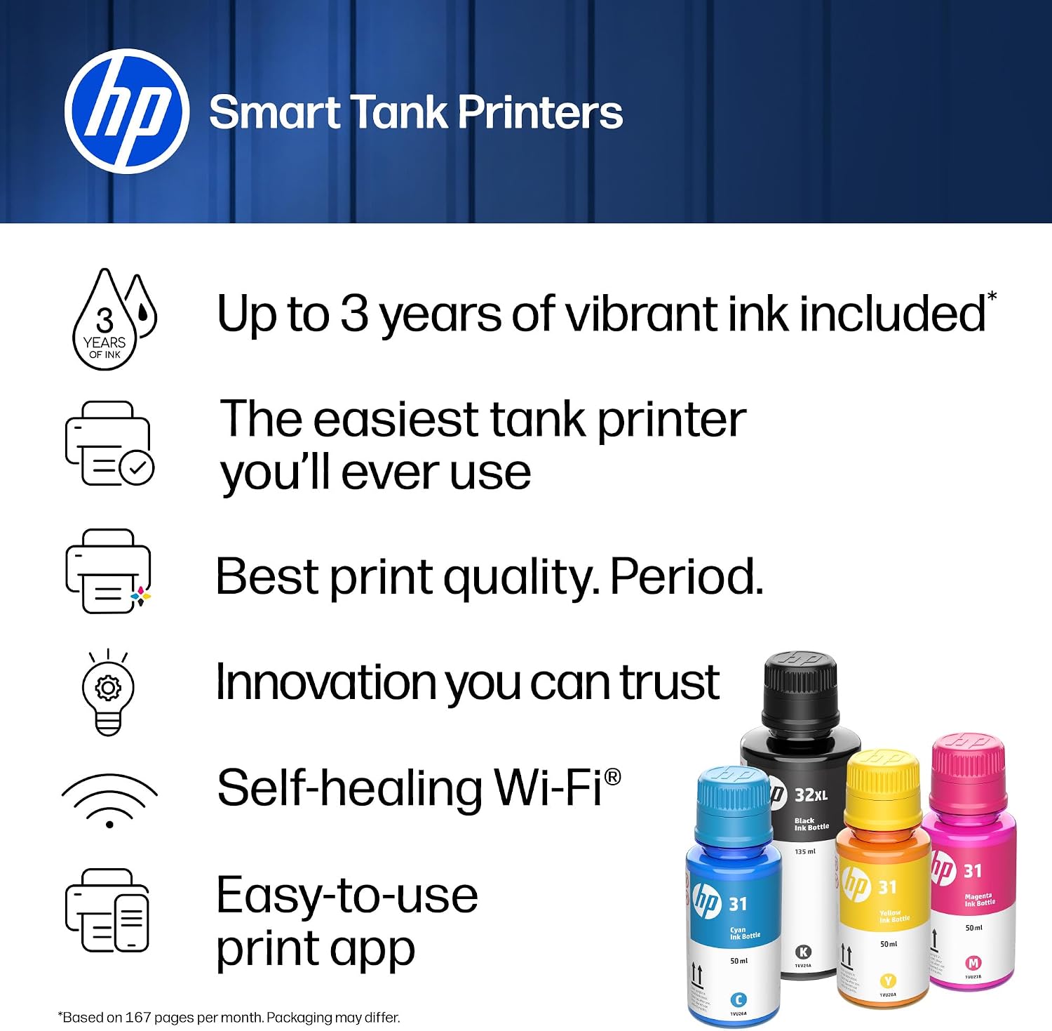 Detalle 2 de HP Smart Tank 5003 Wireless All-in-One Ink Tank Printer: Cartridge-Free, High-Volume Home Printing