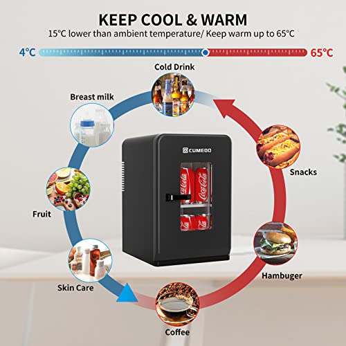 Detalle de Cumeod Mini Fridge 15 L – Portable Thermoelectric Cooler and Warmer (AC/DC)