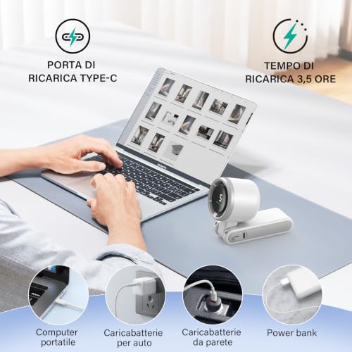 Detalle de KARFUN Ventilatore Portatile: Mini Ventilatore Pieghvole a 180° per Ufficio e Outdoor