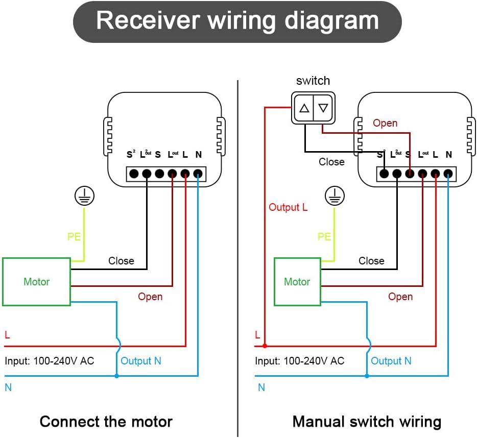 Thumbnail 5 de Anesty Module Volet Roulant Sans Fil (interrupteur RF) avec télécommande et récepteur jusqu’à 100 m