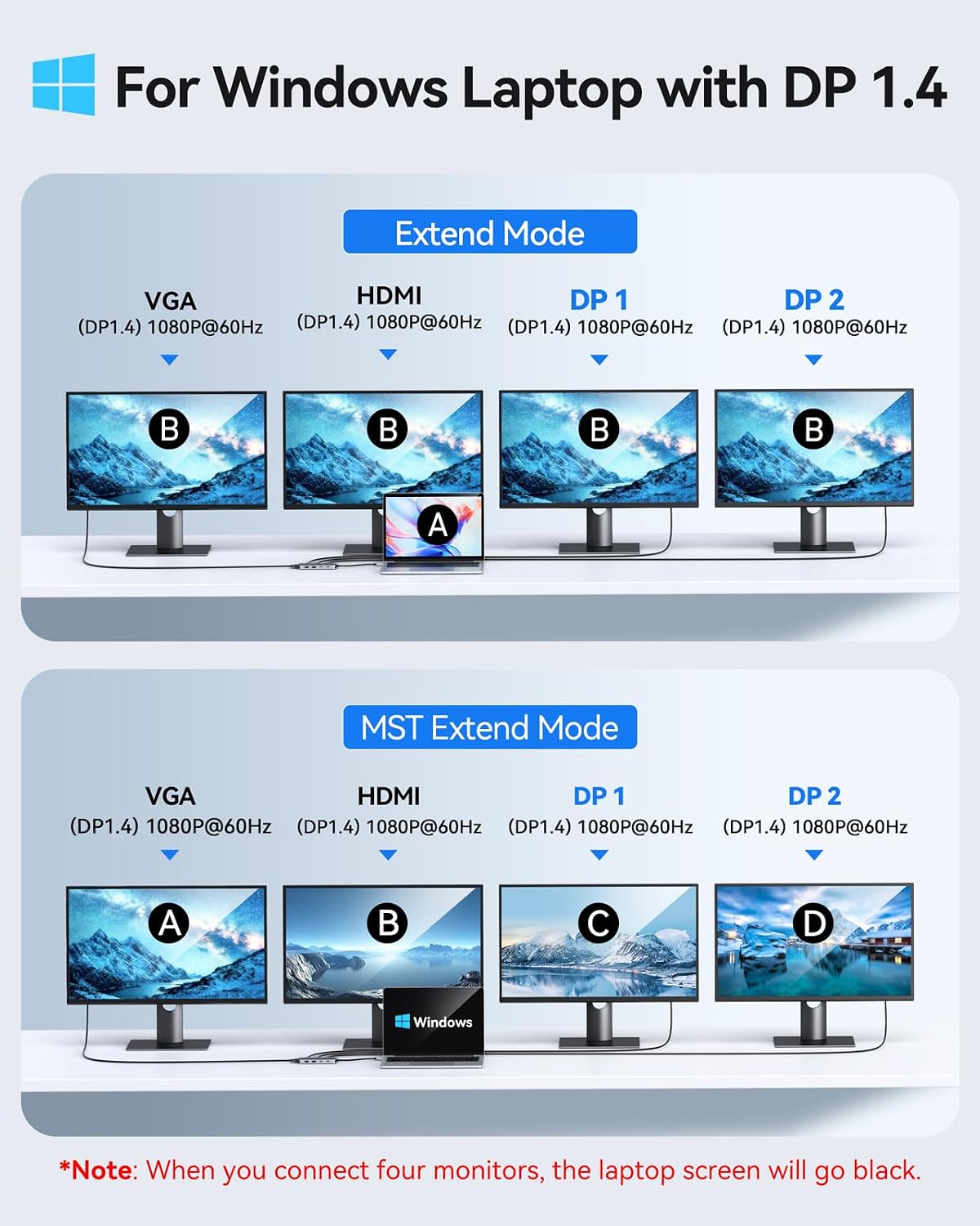 Thumbnail 2 de USB C Dockingstation 8in1 mit 4K Display