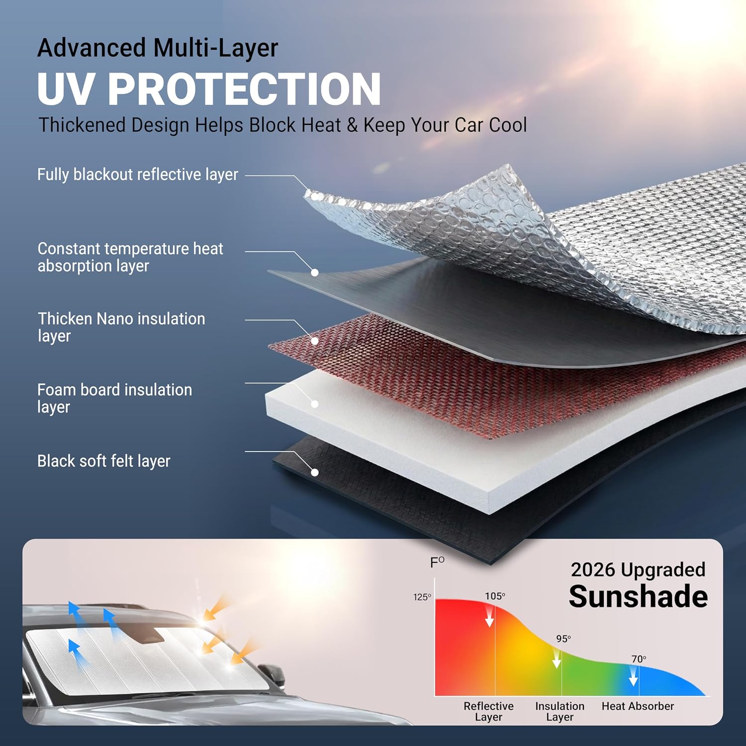 Thumbnail 2 de EcoNour Accordion Foldable Windshield Sun Shade for Chevrolet Silverado 1500 (2019-2026)