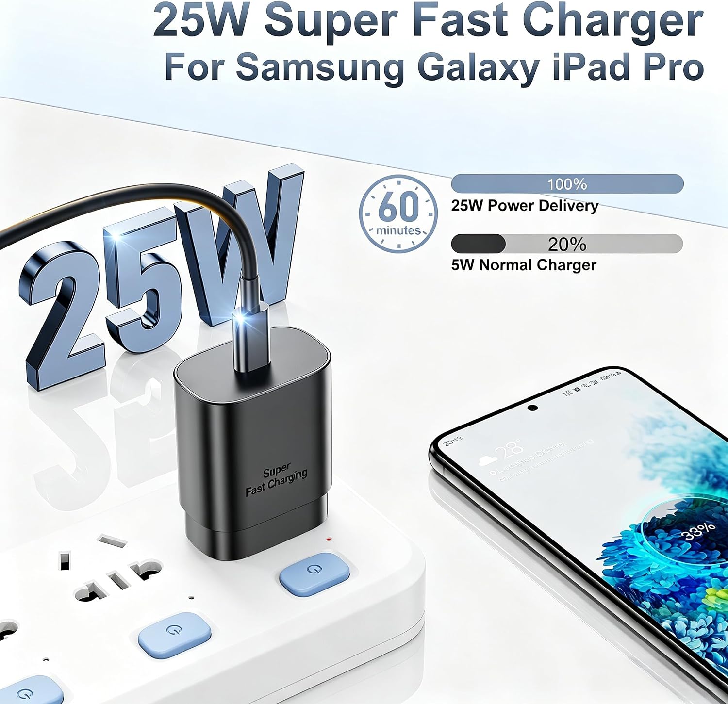 Detalle de 4Pack 25W USB-C Fast Charger with 2x6ft and 2x10ft C-to-C Cables