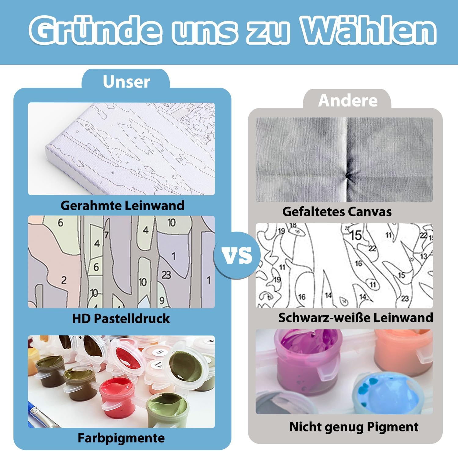 Detalle 2 de Daisen Art Fußball Malen nach Zahlen mit Rahmen – 20x20 cm, inkl. Geschenkbox, Leinwand, Farben und Pinsel