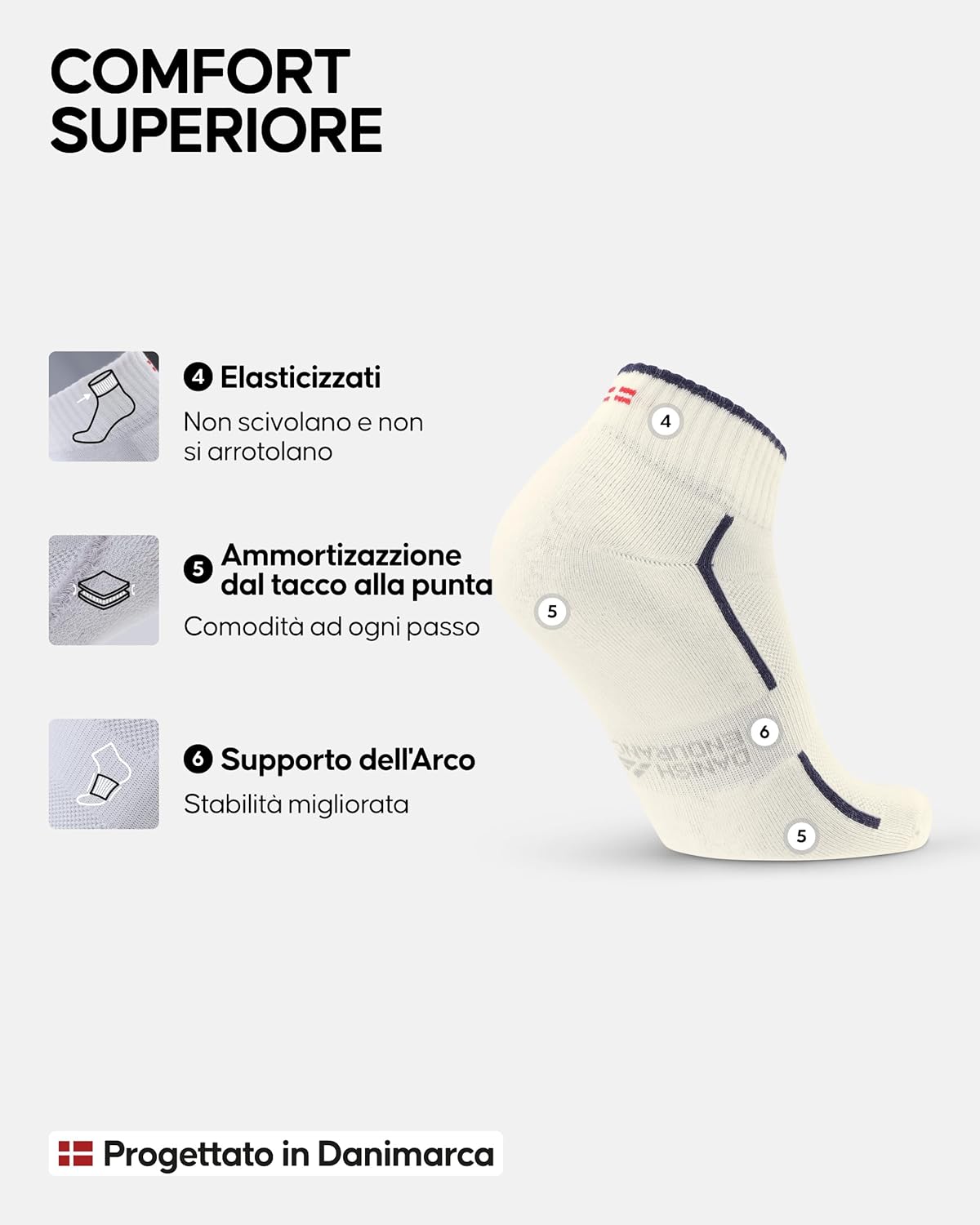 Thumbnail 3 de DANISH ENDURANCE Fantasmini Uomo Donna in cotone biologico (calzini sportivi anti-vescica) 3 o 6 paia