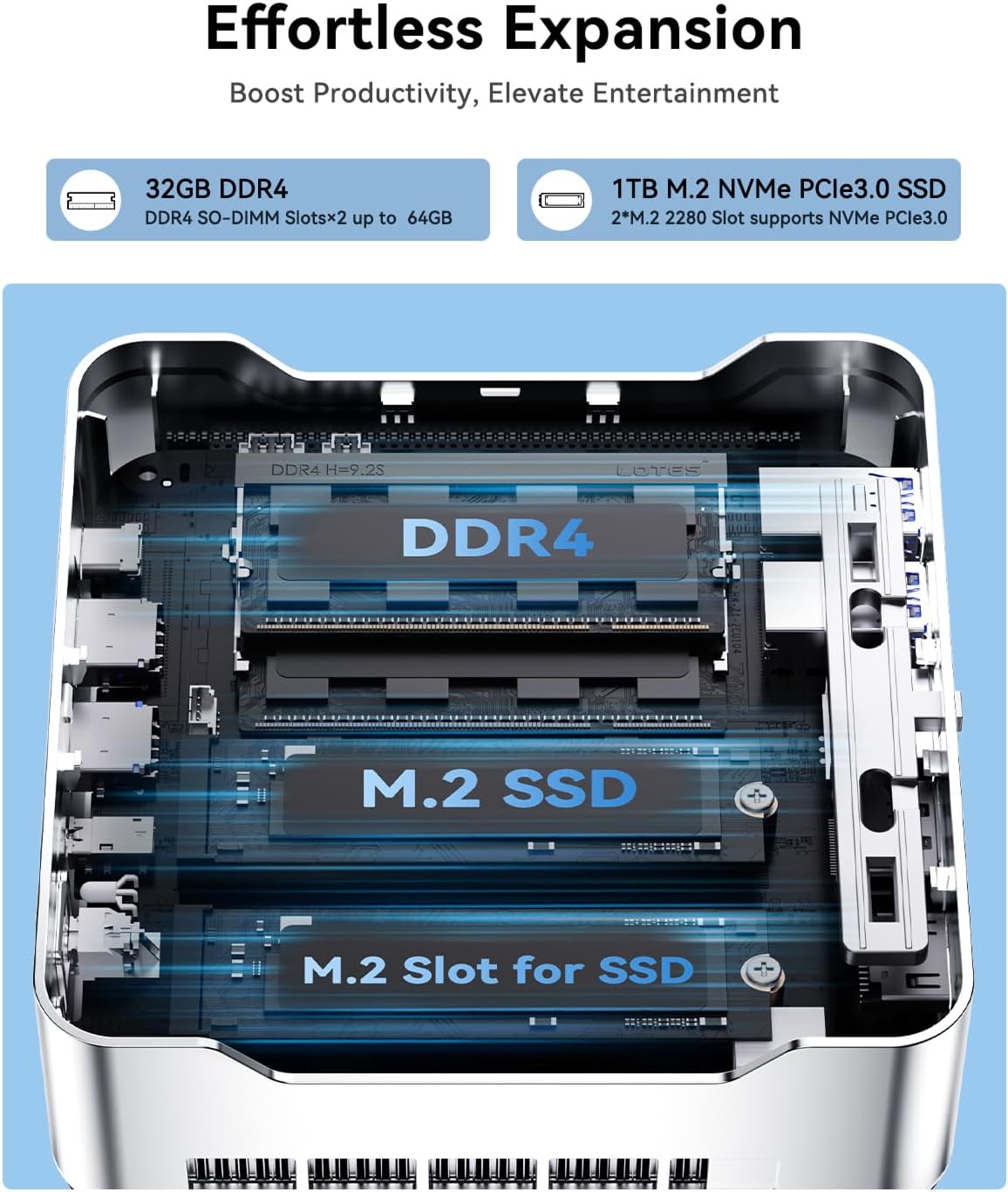Detalle 2 de NiPoGi Hyper H2 Mini PC 32 GB