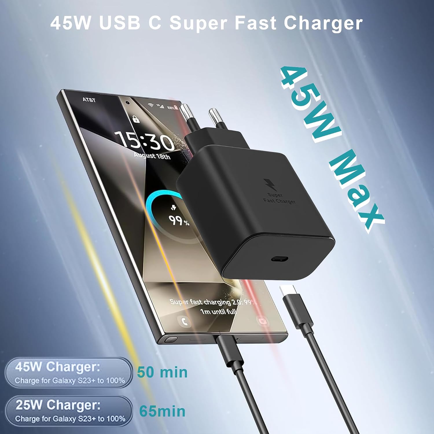 Detalle 2 de Mijun 2-Pack 45W USB C Caricabatterie Veloce
