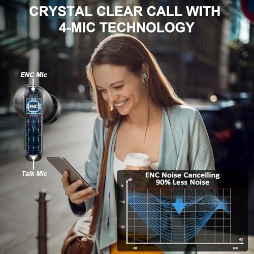 Thumbnail 5 de Auriculares Bluetooth Nerunsa 2026 con Bluetooth 5.4, ENC y hasta 48 h de batería