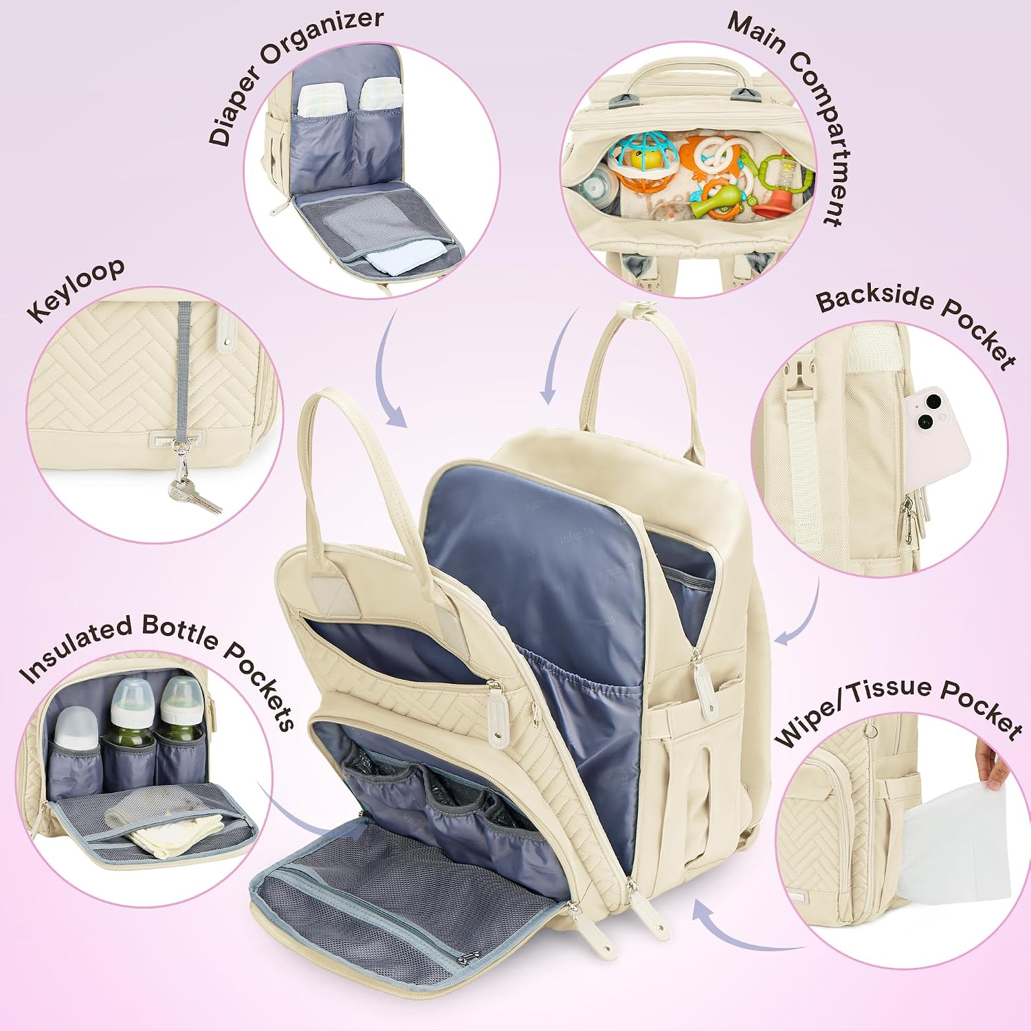 Detalle de iniuniu Diaper Bag Backpack, 4-in-1